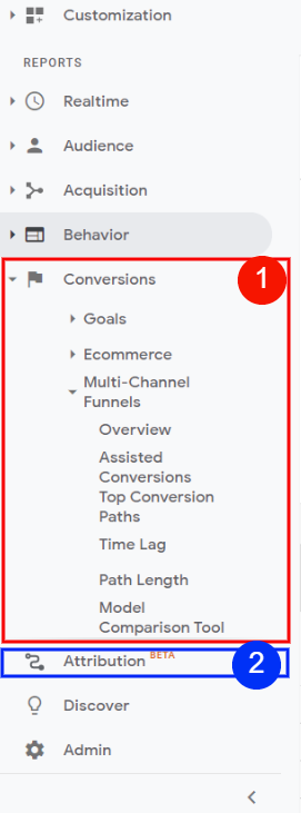 Google Analytics menu