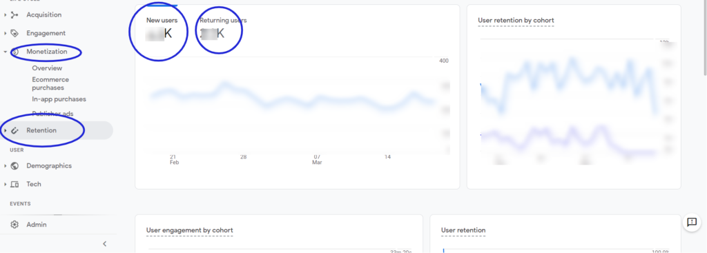 Google Analytics 4 overview