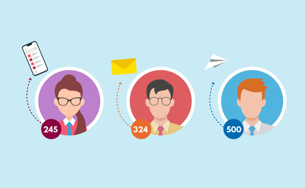 customer segmentation